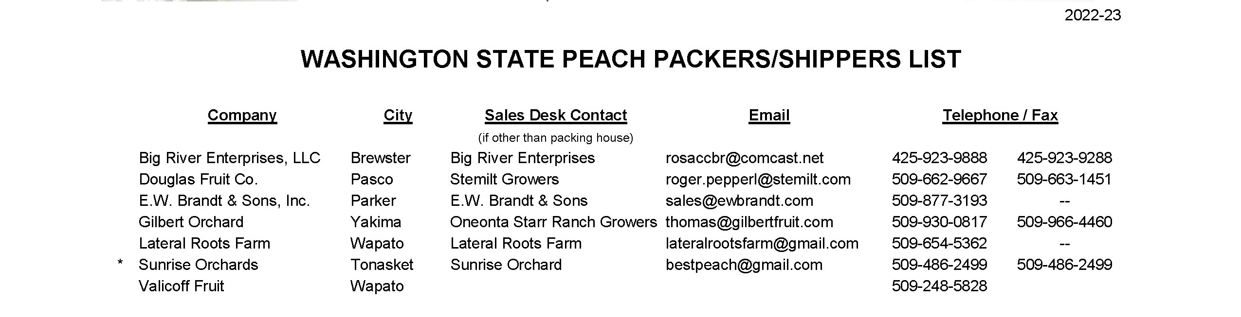 Peach Shippers
